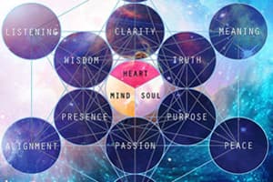 Kaz Psychic - Expert on Soul Alignment - Soul Alignment is an intuitive spiritual healing modality and a very specialist one, which involves careful&nbsp;consideration of all aspects of your very being and your true karmic soul path as determined by your past life and future life sequences